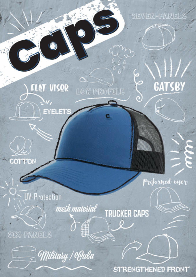 Caps